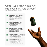 Performance Stack