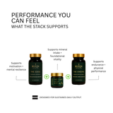 Performance Stack