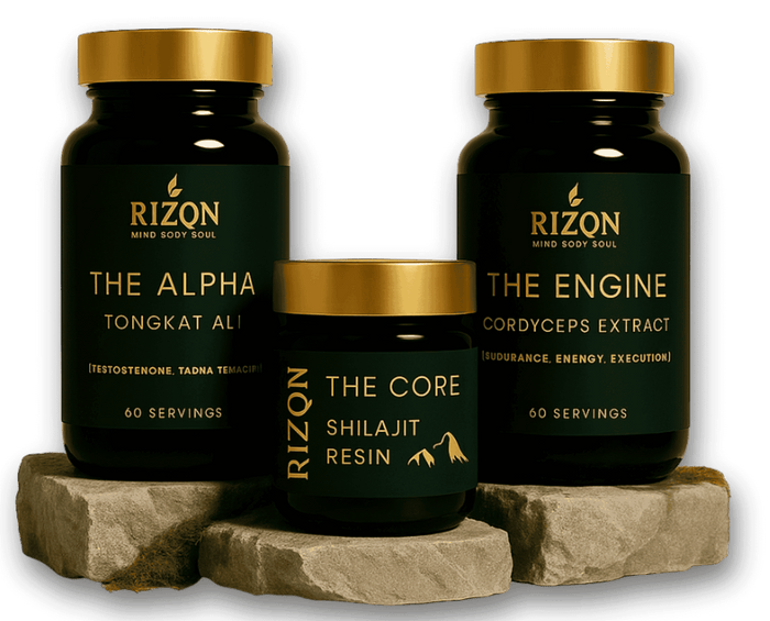The Rizqn Promise